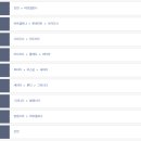 (주)여행이필요해 | 노랑풍선 스페인 포르투 7박 9일 패키지 여행 후기