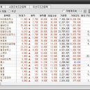 상서충전소 이미지