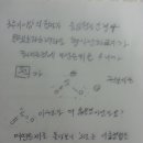 SO2구조 이미지