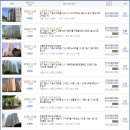 보물섬미술교습소