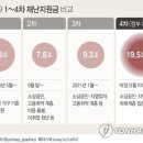 2019-주115 이미지