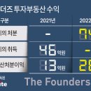 파운