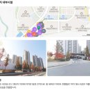 e편한세상옥정메트로포레아파트 | [양주] 옥정동 e편한세상옥정메트로포레 (84타입,34평,방3화2,4베이)