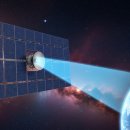 우주솔라2 태양광발전소 | 우주태양광·페로브스카이트 관련주: 머스크 1,800조 우주 AI 데이터센터와 에너지 패러다임 변화