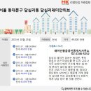 황금플러스공인중개사사무소 이미지