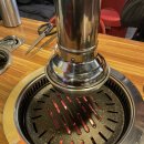 마더 앤 파더 이미지