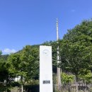타카오산과 타카오 599 뮤지엄