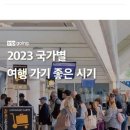 트립고잉 이미지