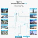 어반이엔씨
