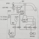 노즐식 진공.가스치환포장장치 이미지