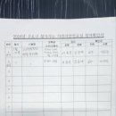 고산초등학교 병설유치원 이미지