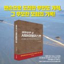 서바이벌리스트