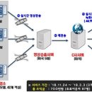 사이버모텔 이미지
