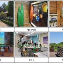 인천대공원(환경미래관) 네이버블로그