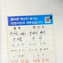 중앙정육식당