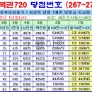 연금복권 제278회차 당첨번호 (2025년 08월 28일 목요일 추첨) 이미지