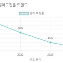 대진유치원 이미지