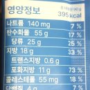 엔코바 | GS편의점 디저트 쿠캣마켓 콜라보 II 쿠캣 버터바 오리지널 II 솔직후기