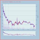 플러스컴퍼니 이미지