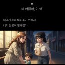 (주)연재 | 브런치북 연재 후기! / KPI 분석 : 조회수, 라이킷 기록