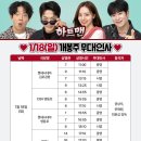 씨지비엔터테인먼트(주) 이미지