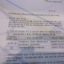 시설법 소방안전관리 대행인력 배치 질문 이미지