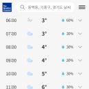섬기는한의원 네이버블로그