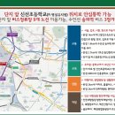 공립 유림숲어린이집 네이버블로그