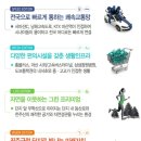 마산종합운동장 실내수영장 이미지