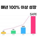 테에나 이미지