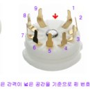 진공관 소켓의 핀 번호 읽는 법 / 출처 : 오디오파트 이미지