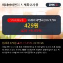 (주)미래아이앤지 이미지