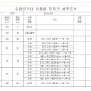 소로3-103 이미지