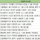 원주김안과의원 이미지