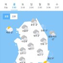 오늘의 날씨🌞☔️☃️, 2024년 2월 2일 금요일 이미지