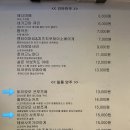[세종/보람동] 신상 맛집 이자카야, 사코우