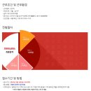 홈플러스 주식회사 이미지
