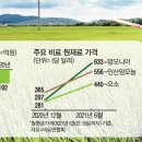 풍농비료 이미지