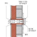 인에어 네이버블로그