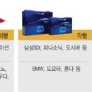 삼진밧데리 이미지