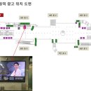 유피성형외과의원 이미지