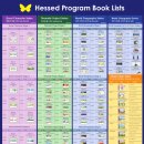 헤세드 이미지