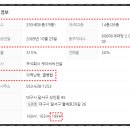 주식회사 케이씨씨건설 이미지