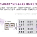 와이통신 이미지