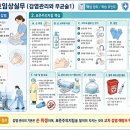 안성성심간호학원