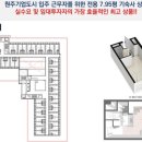 원주기업도시홍보관 티스토리