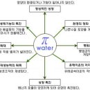 (주)루비셀 이미지