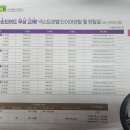 스피드메이트 동두천점 이미지