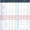 (주)이노비젼 이미지