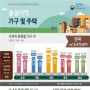 세종여관 이미지